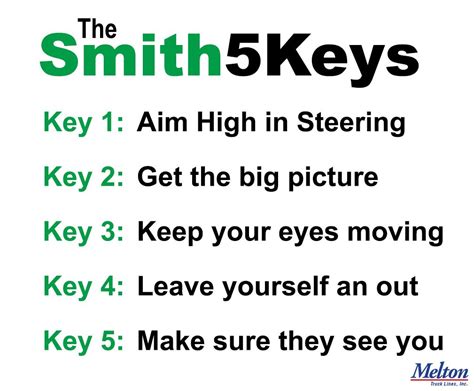 From our series of proven driver safety methodology for professional fleet drivers. . Smith system 5 keys pdf